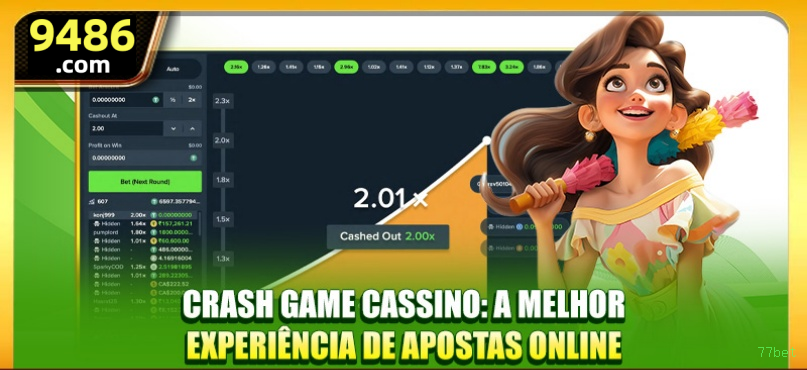 77bet PG Soft